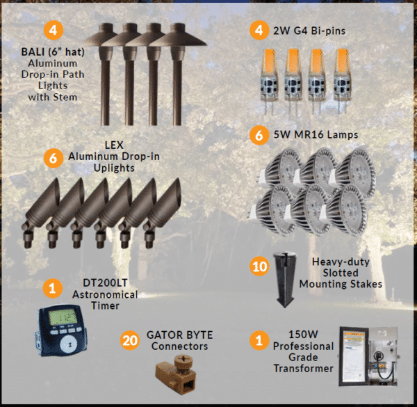 DIY Kit